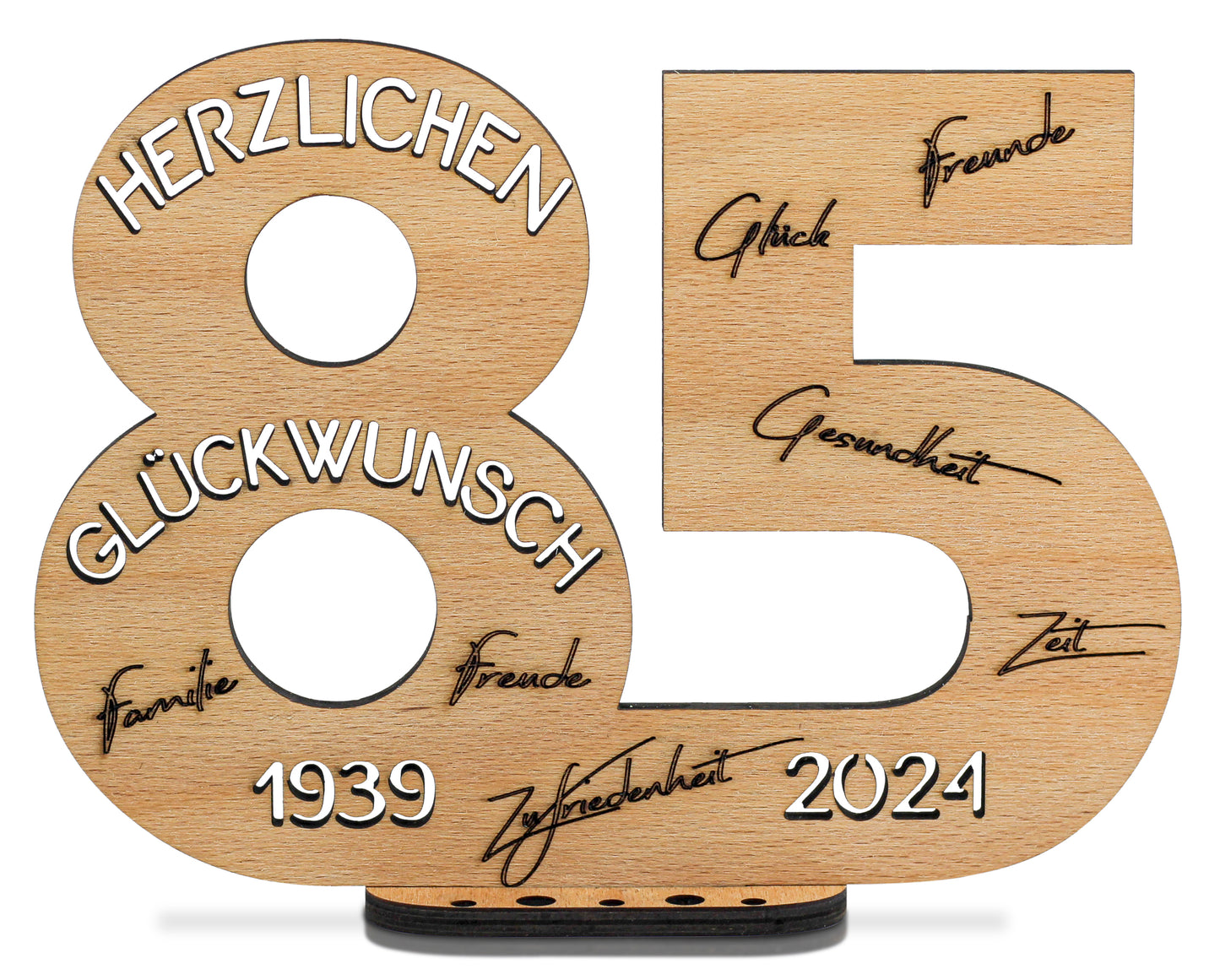 Große Zahl– Geburtstag & Jubiläum Für das aktuelle Jahr