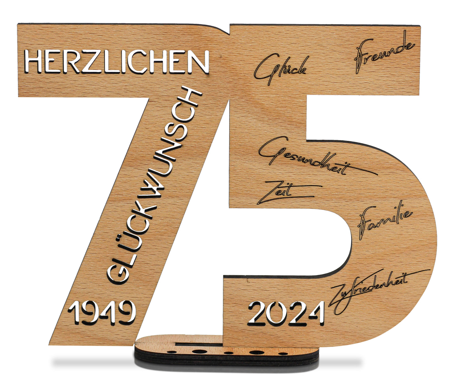 Große Zahl– Geburtstag & Jubiläum Für das aktuelle Jahr