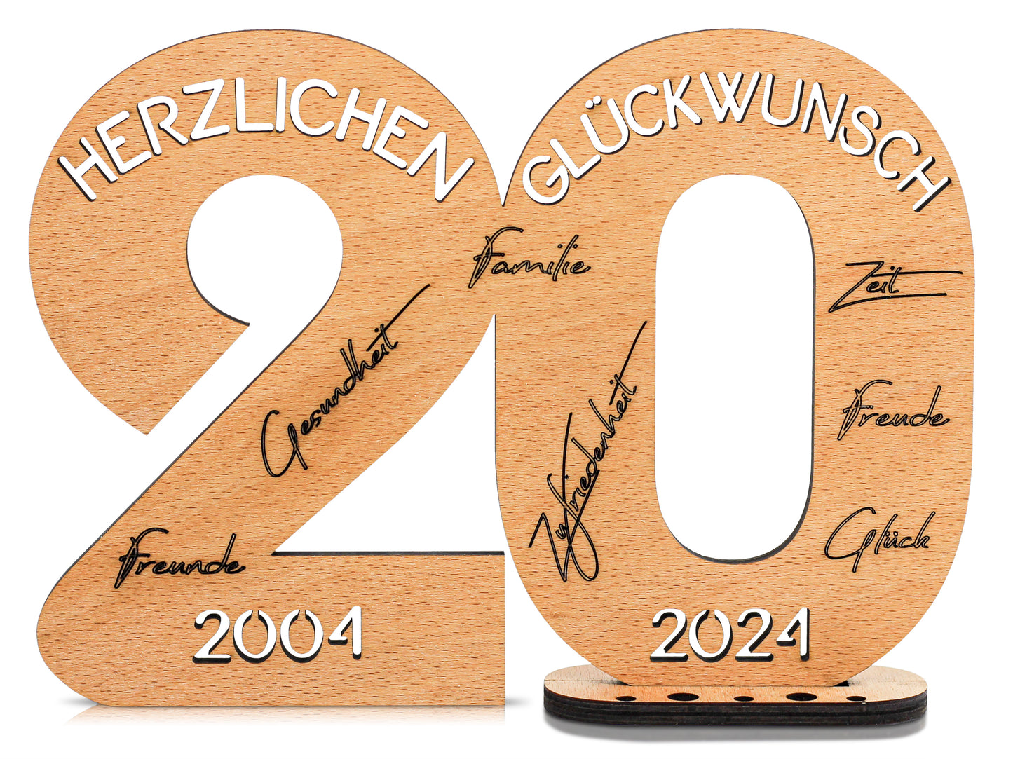 Große Zahl– Geburtstag & Jubiläum Für das aktuelle Jahr