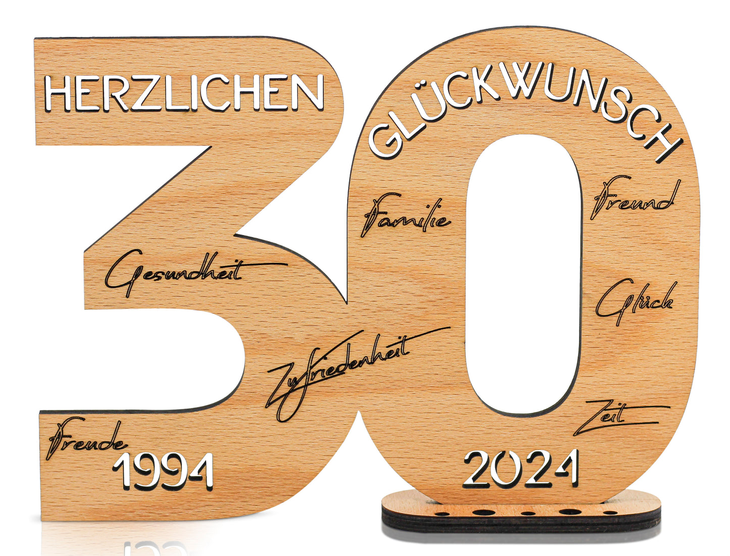 Große Zahl– Geburtstag & Jubiläum Für das aktuelle Jahr