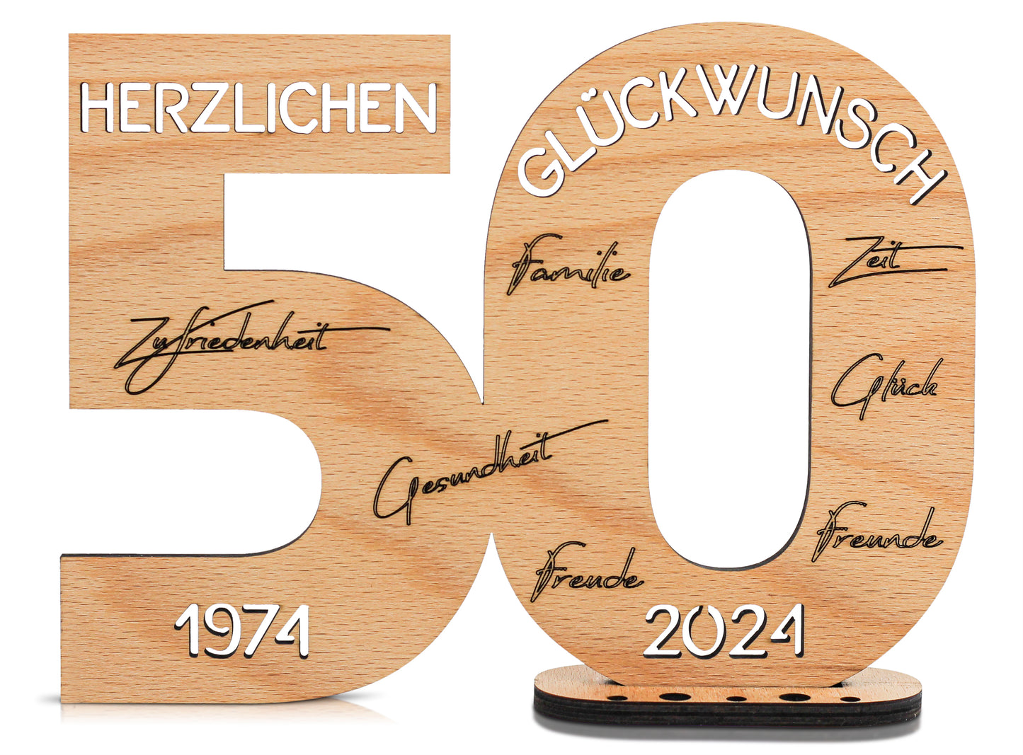Große Zahl– Geburtstag & Jubiläum Für das aktuelle Jahr
