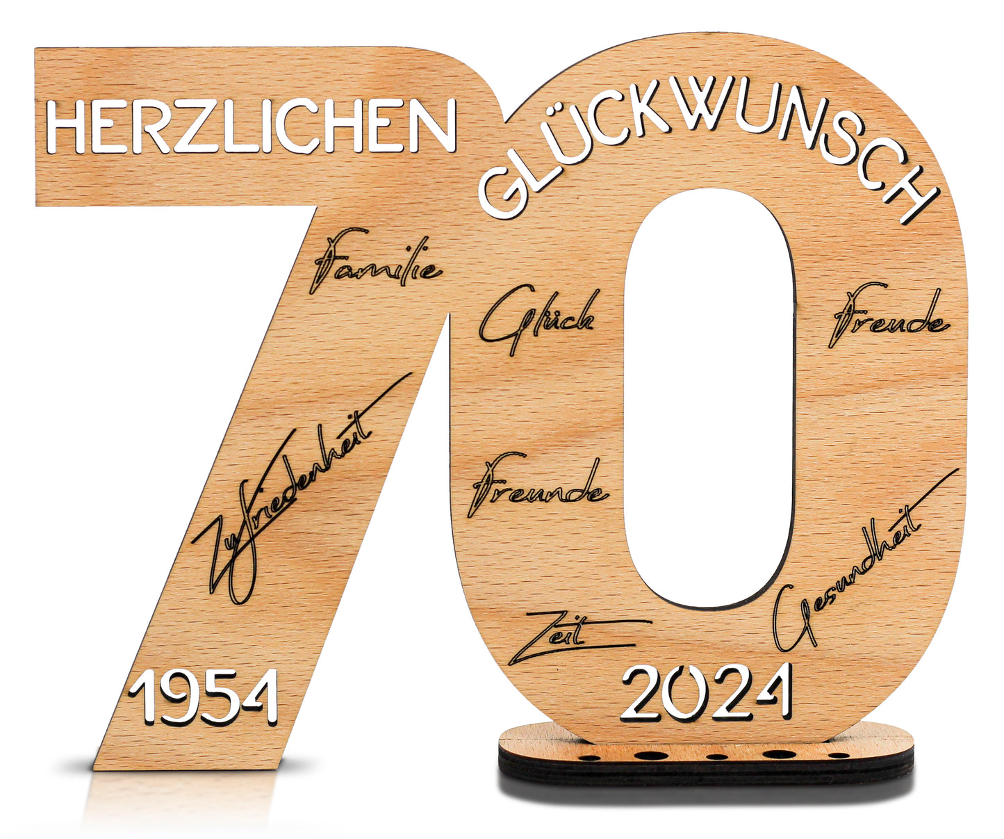 Große Zahl– Geburtstag & Jubiläum Für das aktuelle Jahr