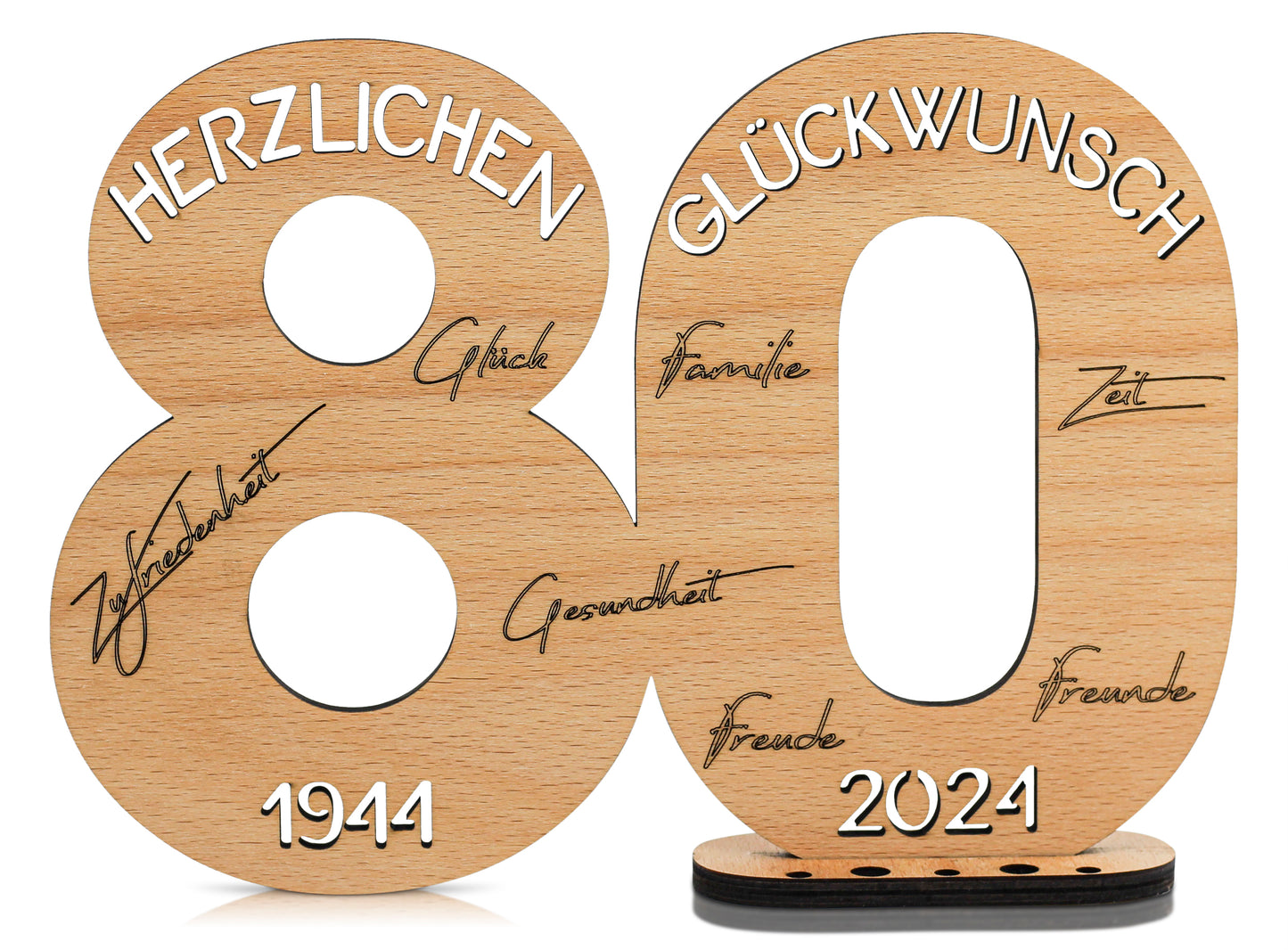 Große Zahl– Geburtstag & Jubiläum Für das aktuelle Jahr
